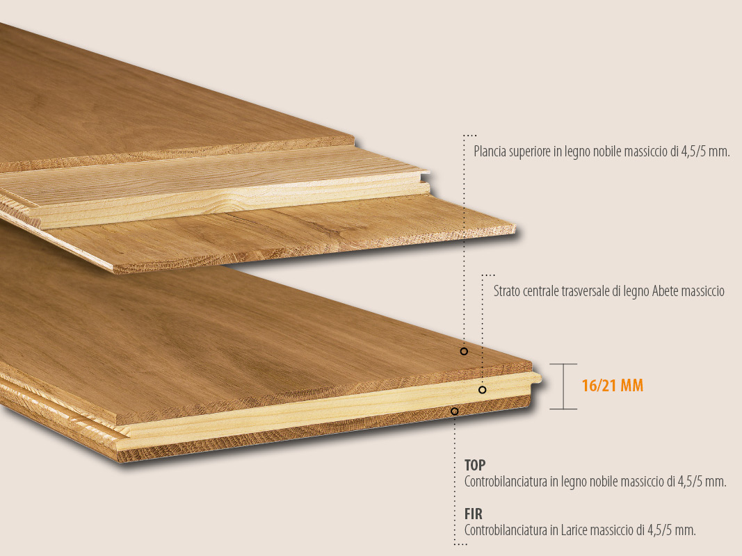 Listone tre strati in legno massiccio cadorin parquet cadorin Listoni legno da parete