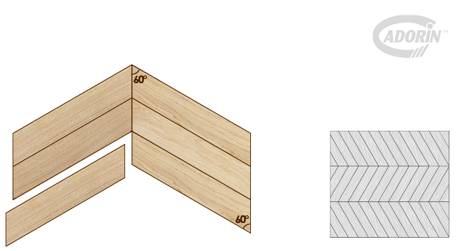 Parquet a moduli o spina francese, ungherese, italiana 45, 60, 90 ... Parquet spina francese